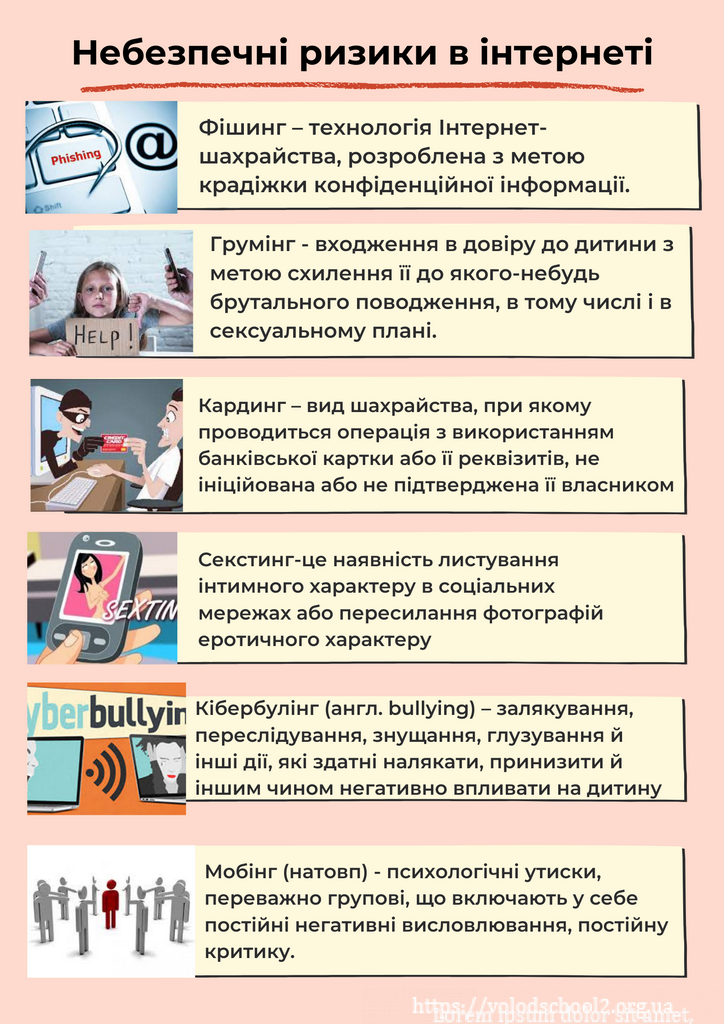 ryzyky